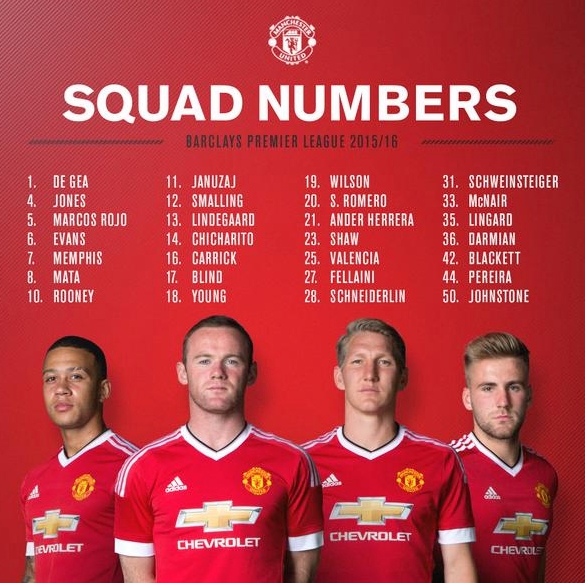 MU squad numbers