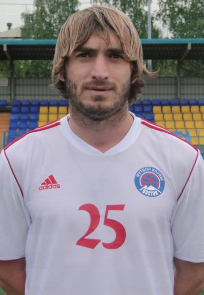 khizaneishvili