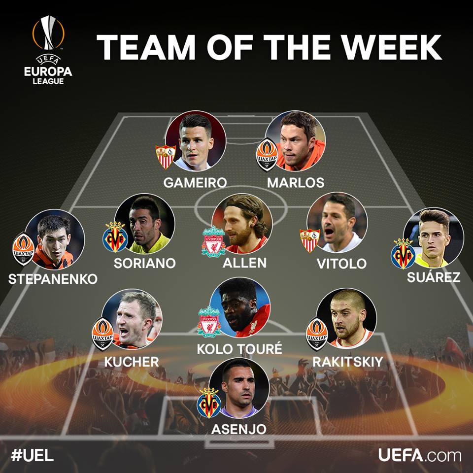 Team of the Week