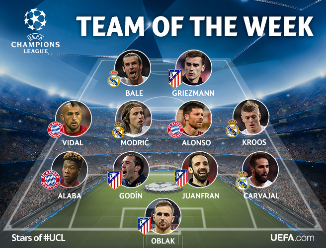 UCLTOTW12